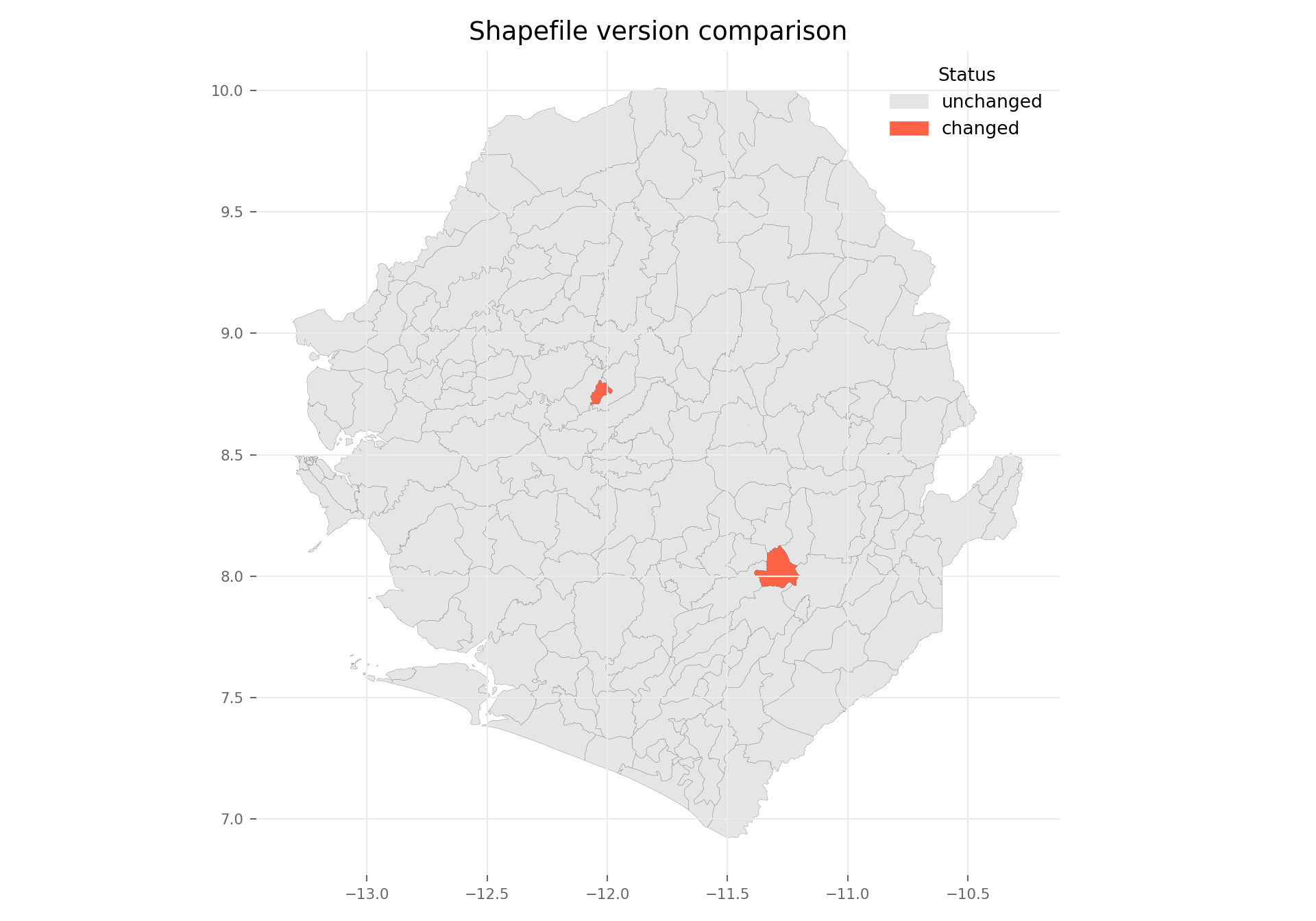 Shapefile management and customization